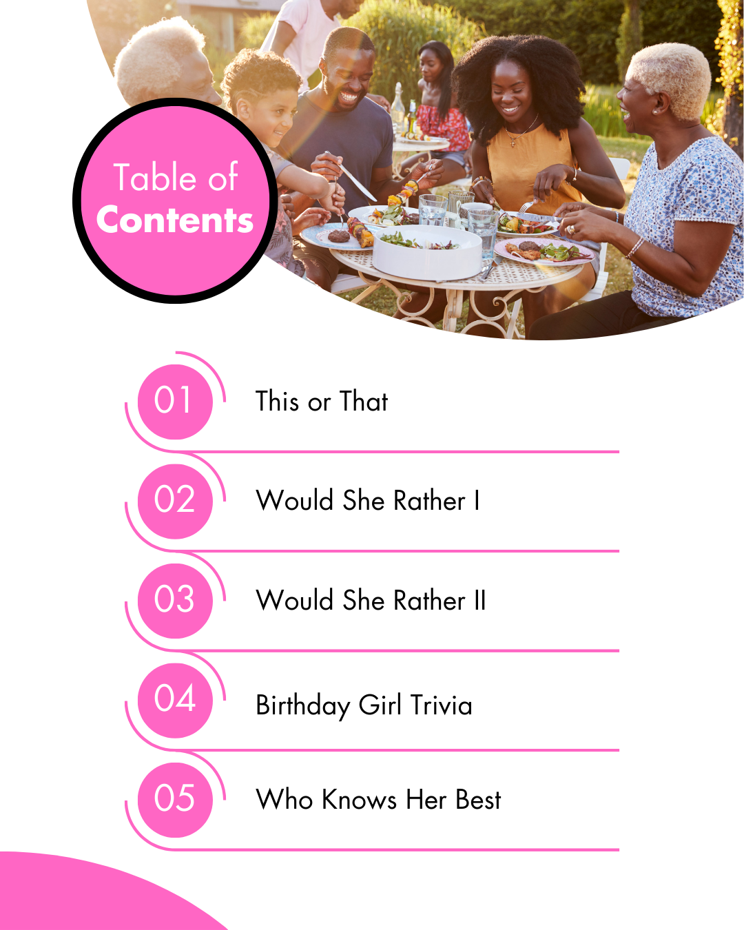 Birthday For Her Game Bundle