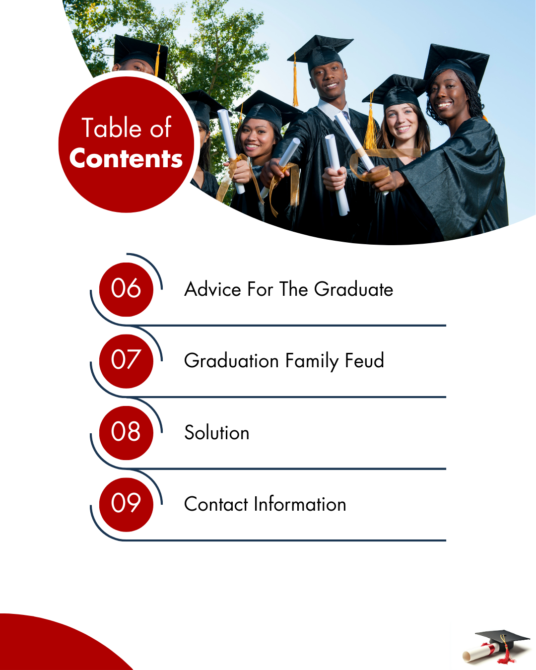 Graduation Day Game Bundle - Post Graduate Edition.